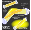 Oświetlenie Chemiczne Lumica 4szt.
