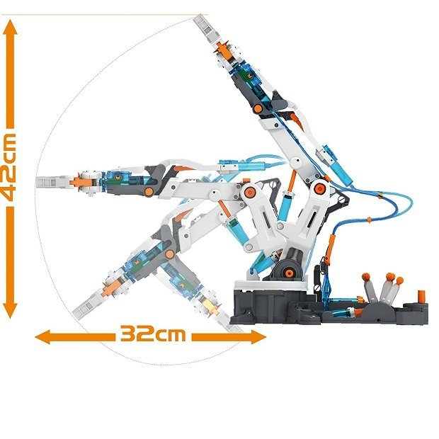 Hydrauliczne Roboramię