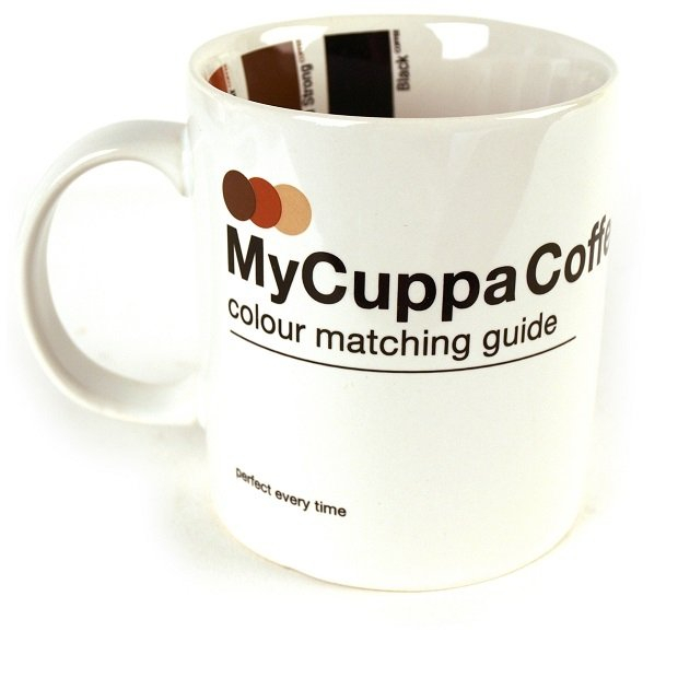 Kubek do Doskonałej Kawy