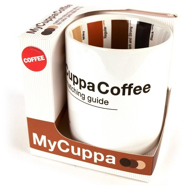 Kubek do Doskonałej Kawy